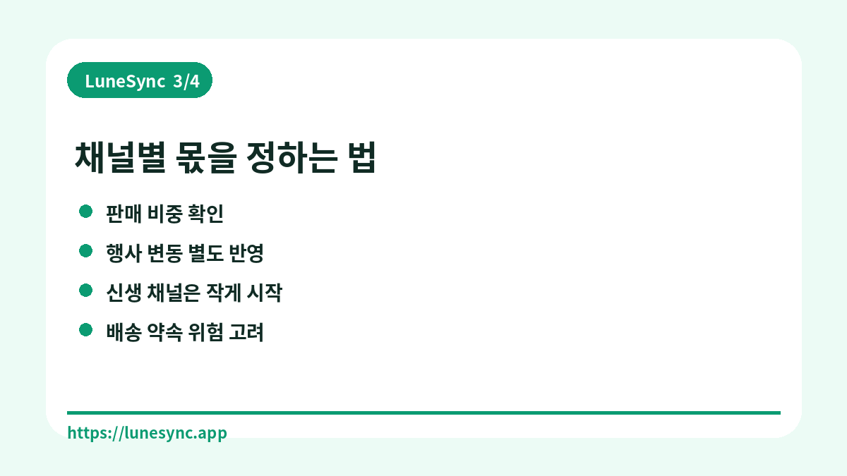 채널별 몫을 정하는 법