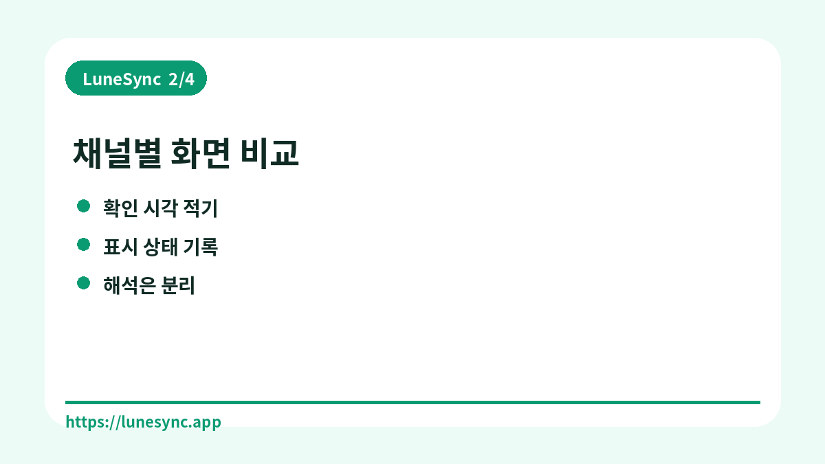 채널별 화면 비교