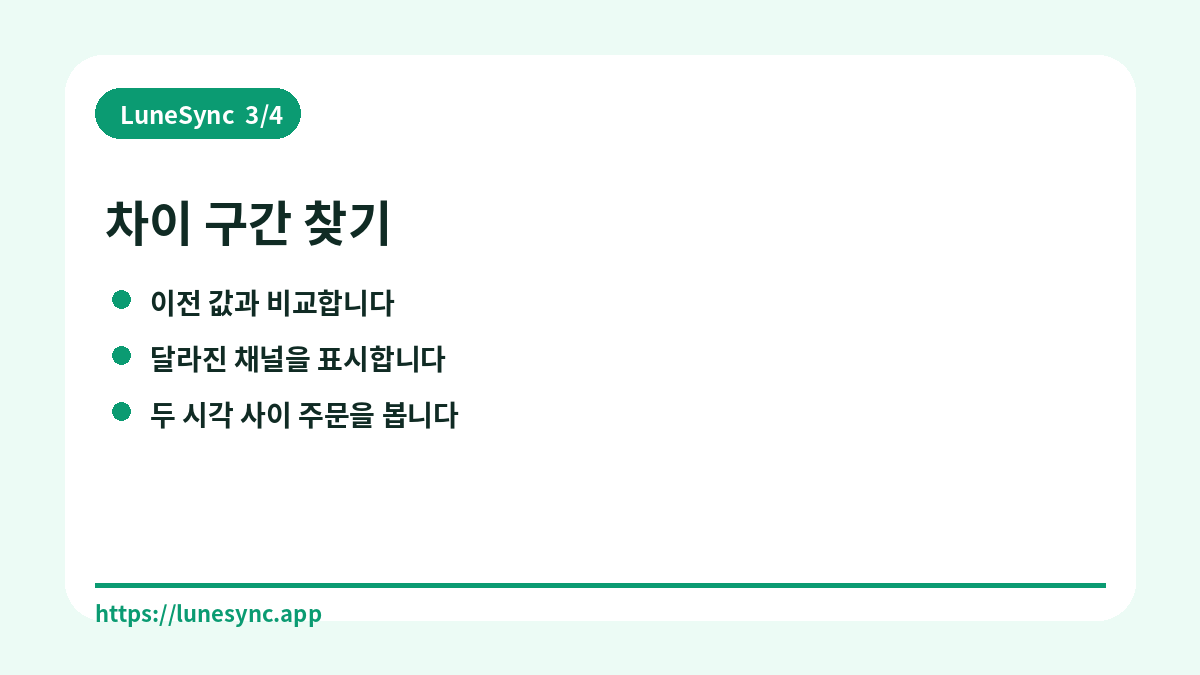 차이 구간 찾기
