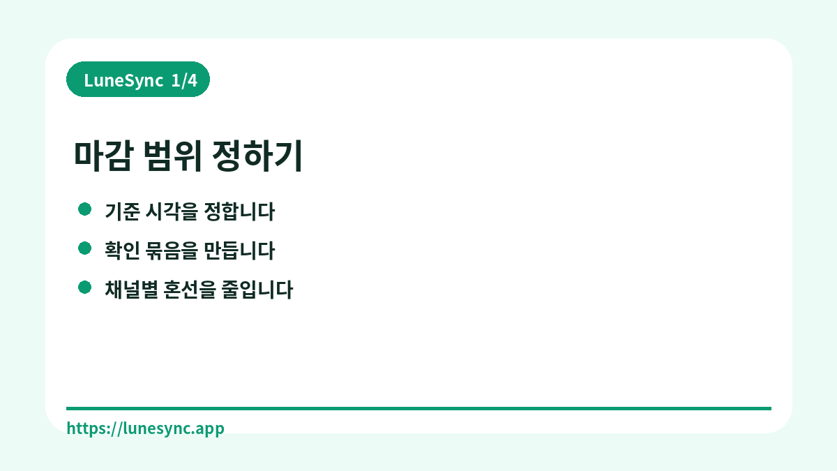 여러 쇼핑몰의 주문 마감 시간을 맞추기 전 재고 기준을 정하는 법
