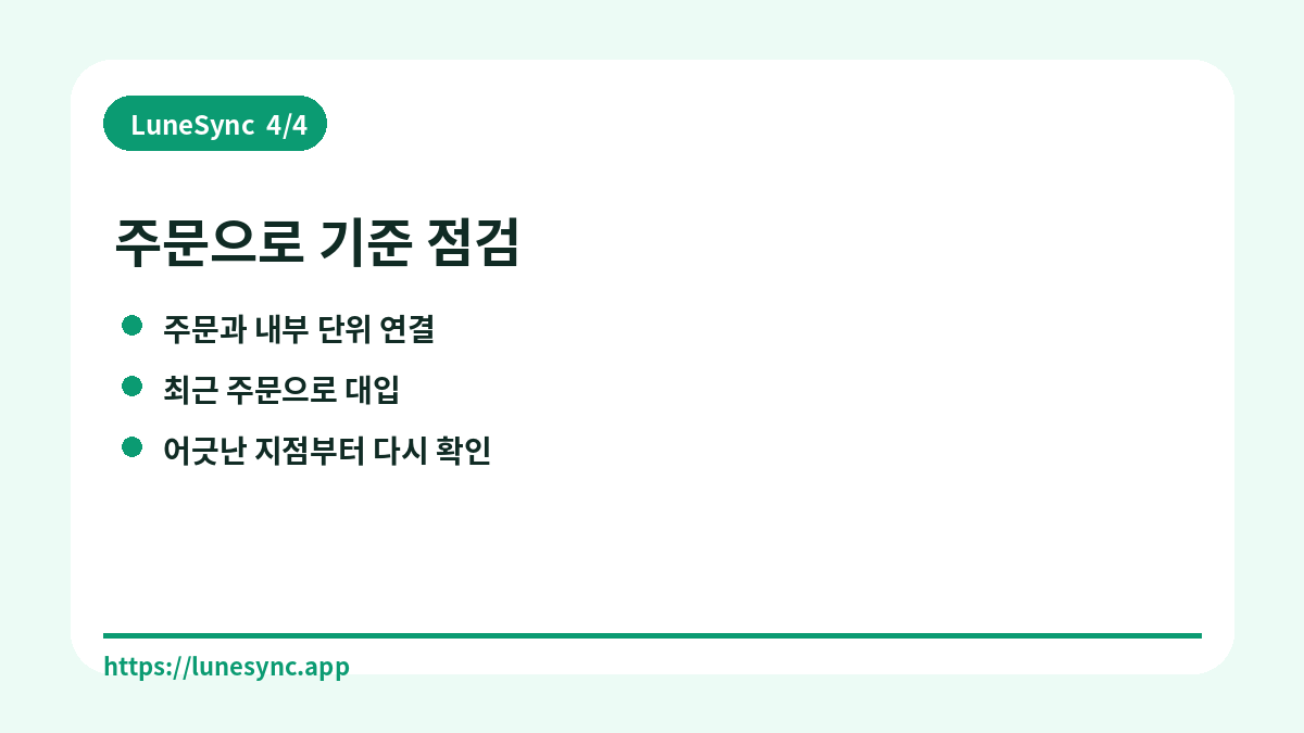 주문으로 기준 점검