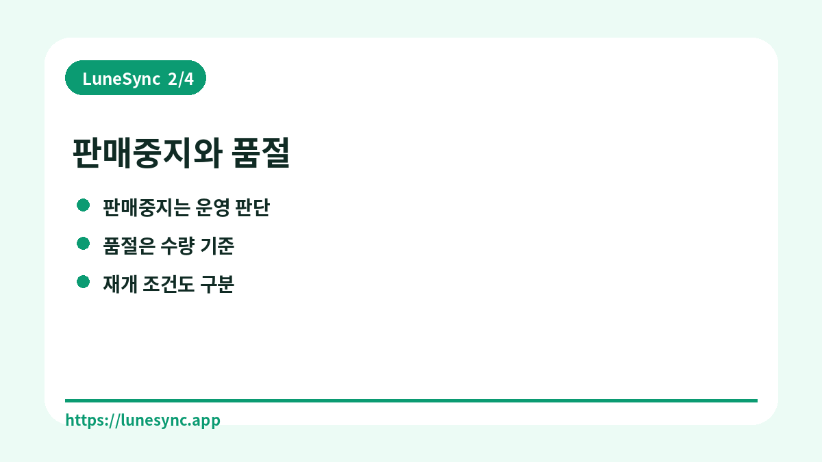 판매중지와 품절