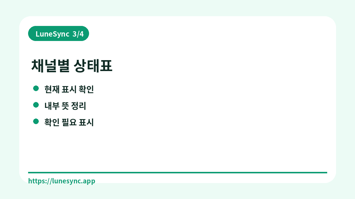채널별 상태표